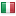 spxindex.com server is located in Italy